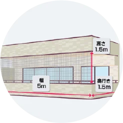 明確な料金表示